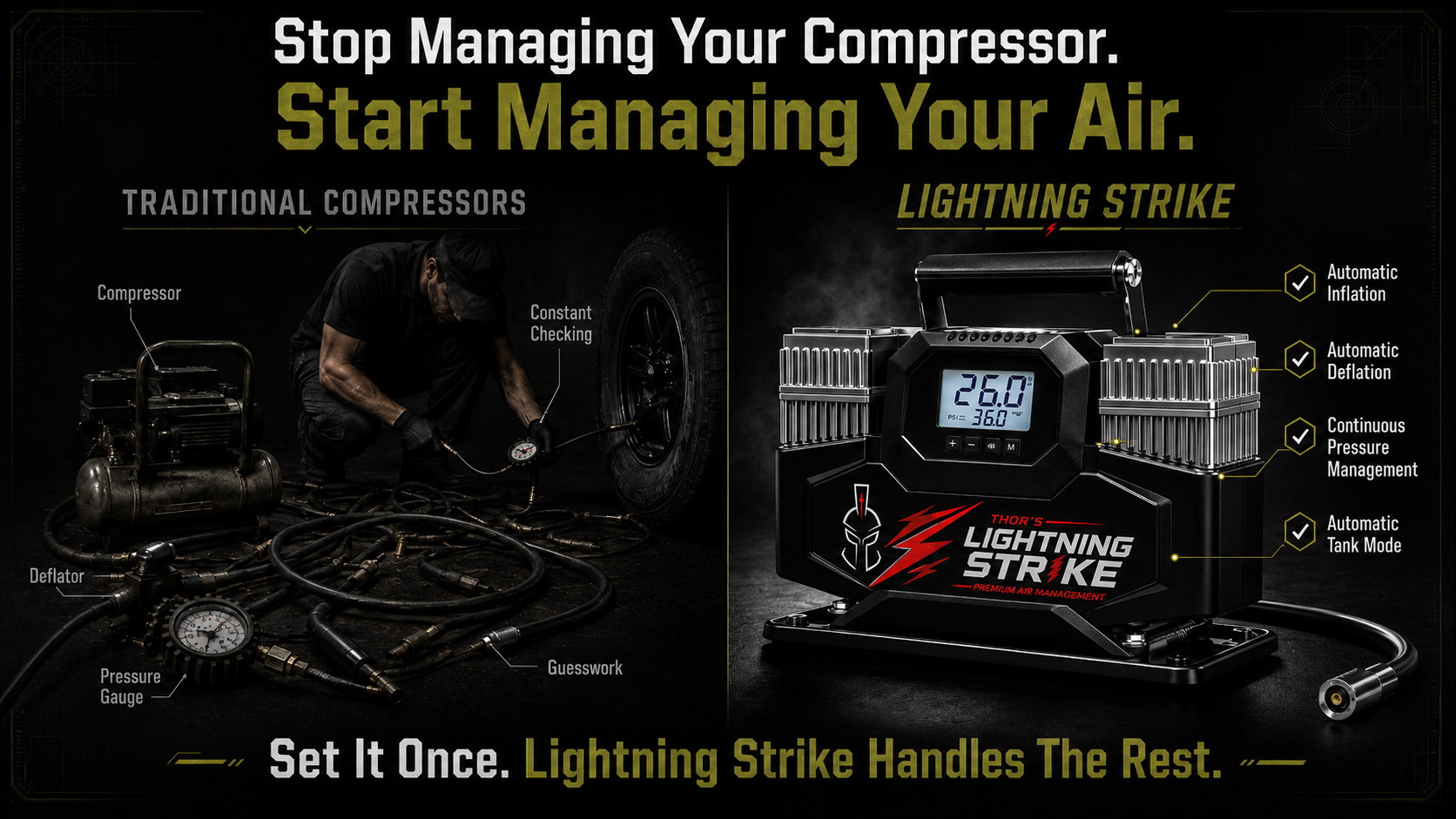 Lightning Strike Pro™ Portable Air Management System PREORDER • Estimated to Ship October 2026