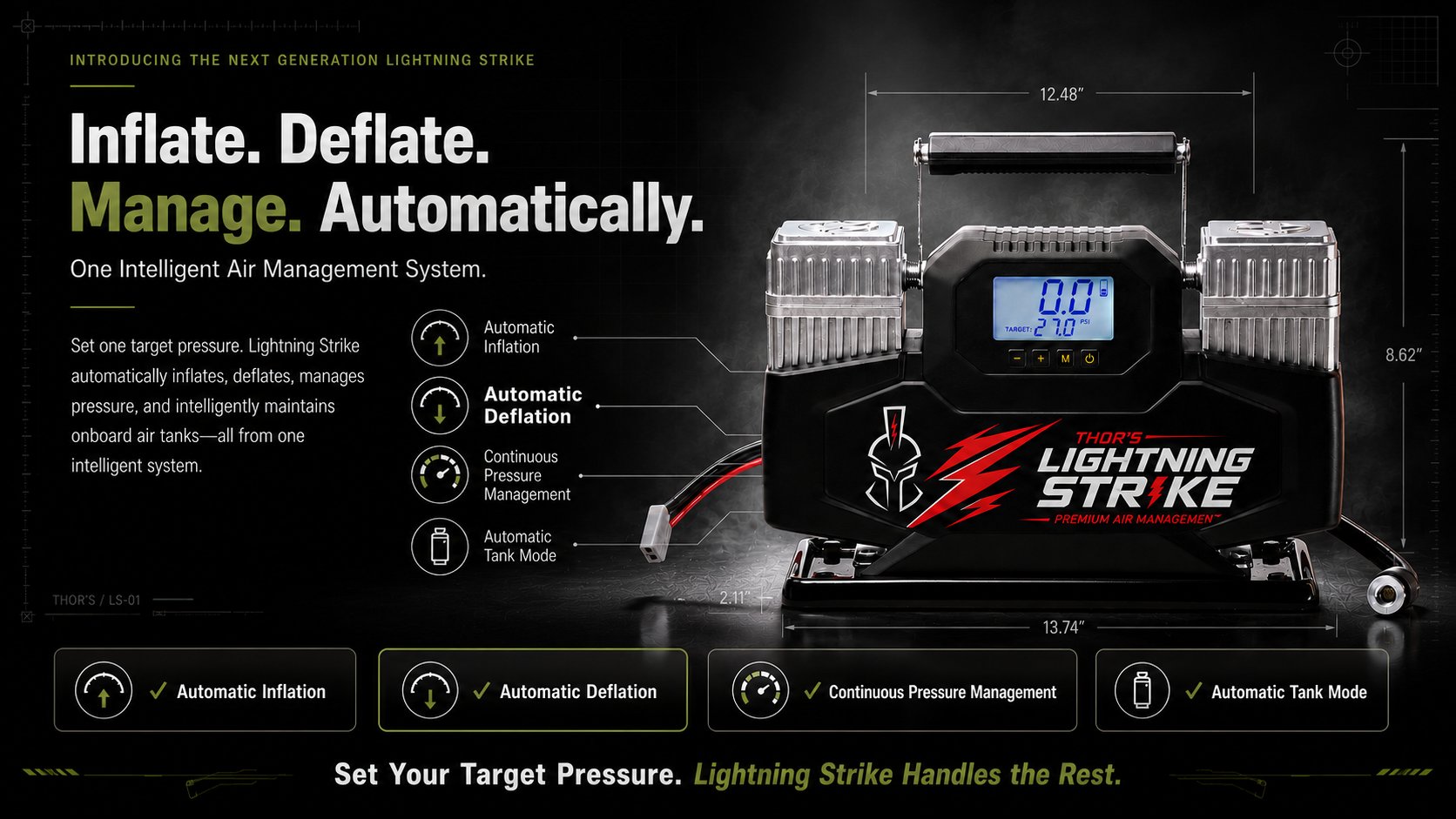 Lightning Strike Pro™ Portable Air Management System PREORDER • Estimated to Ship October 2026