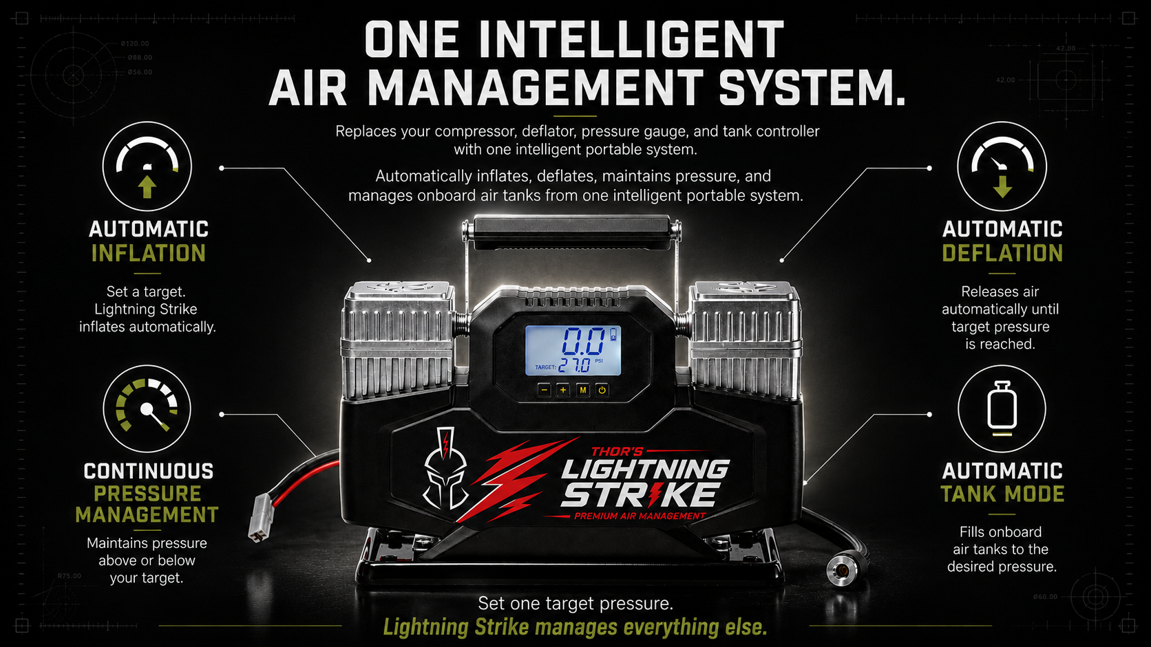 Lightning Strike Pro™ Portable Air Management System PREORDER • Estimated to Ship October 2026